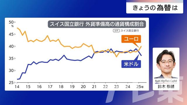 2025年10月23日 画像3