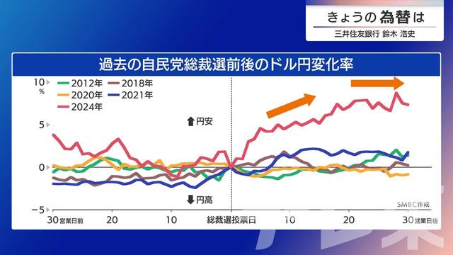 2025年10月07日 画像2