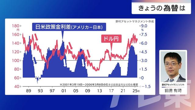 2025年10月02日 画像3