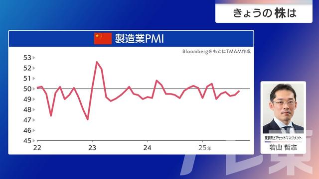 2025年10月01日 画像7