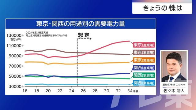 2025年10月30日 画像4