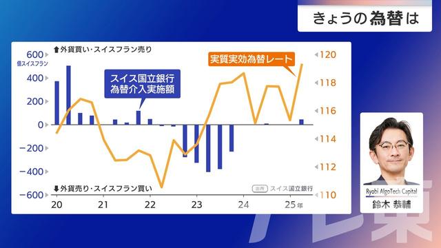2025年10月23日 画像2