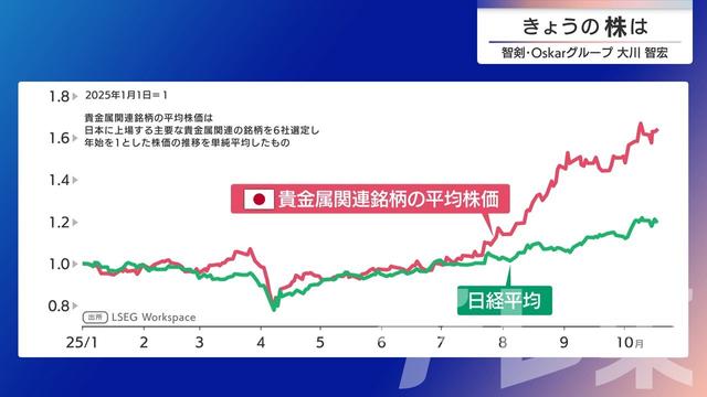 2025年10月21日 画像7