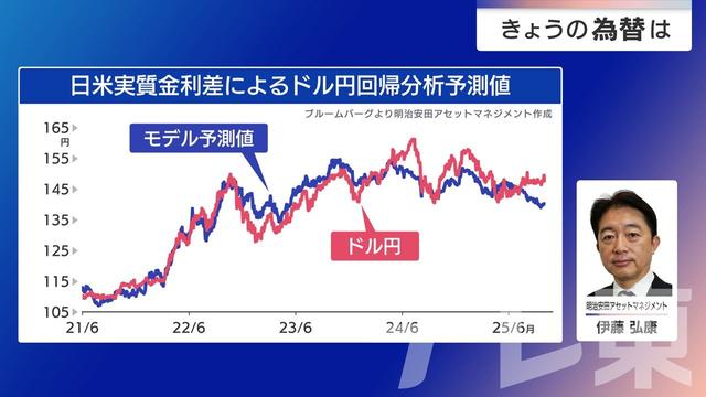 2025年10月06日 画像4