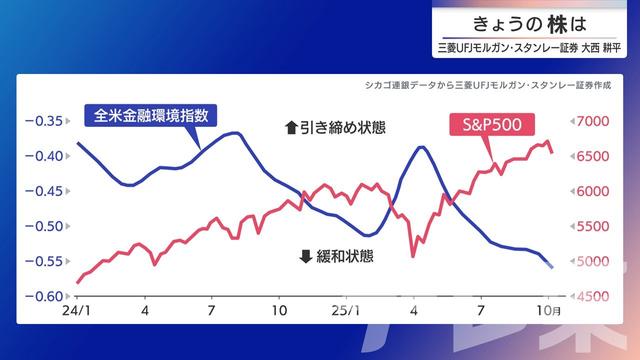 2025年10月24日 画像3