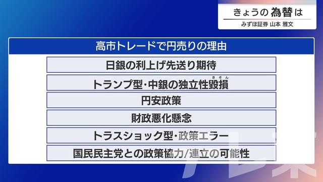 2025年10月09日 画像2