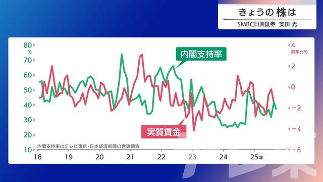 2025年10月15日 画像5