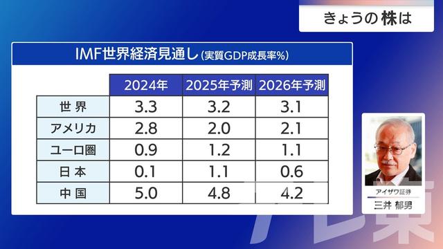 2025年10月16日 画像3