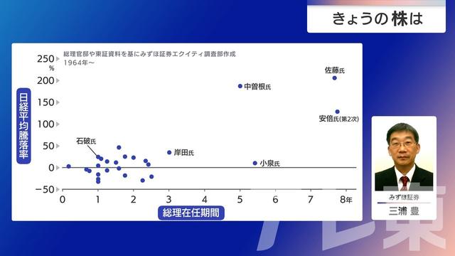 2025年10月20日 画像8