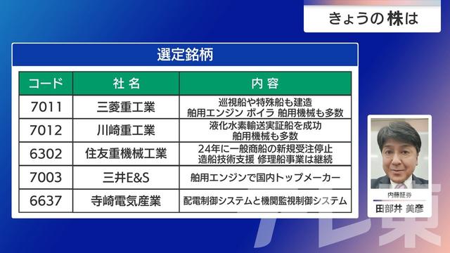 2025年10月29日 画像6