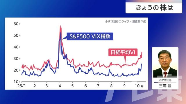 2025年10月20日 画像5