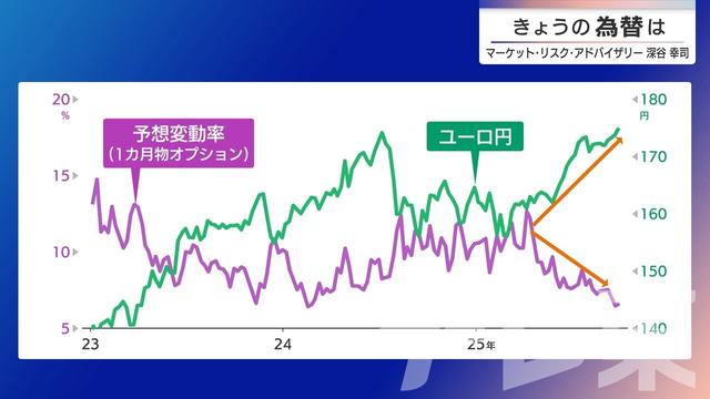 2025年10月01日 画像2