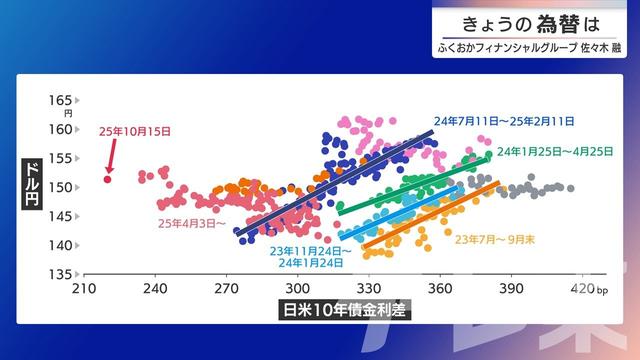 2025年10月16日 画像1