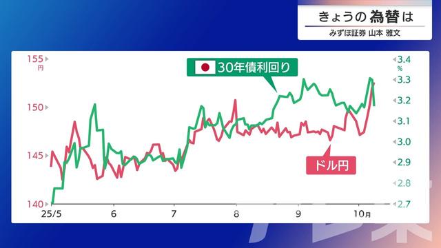 2025年10月09日 画像4