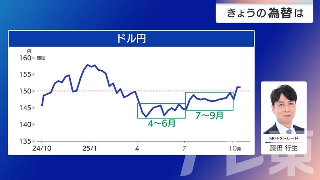 2025年10月17日 画像1