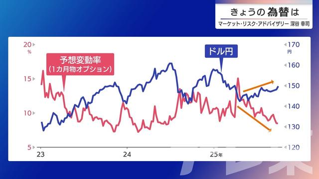 2025年10月01日 画像1