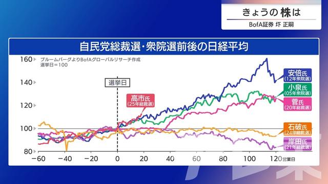 2025年10月31日 画像4