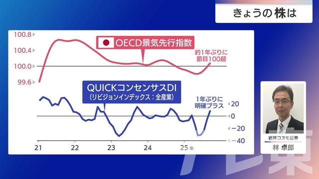 2025年10月22日 画像8