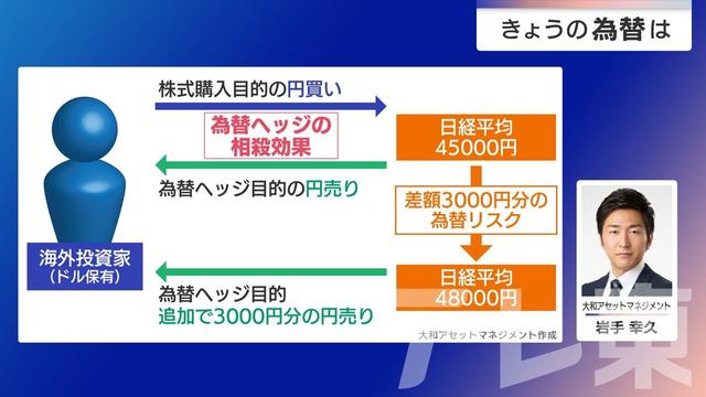 2025年10月21日 画像3
