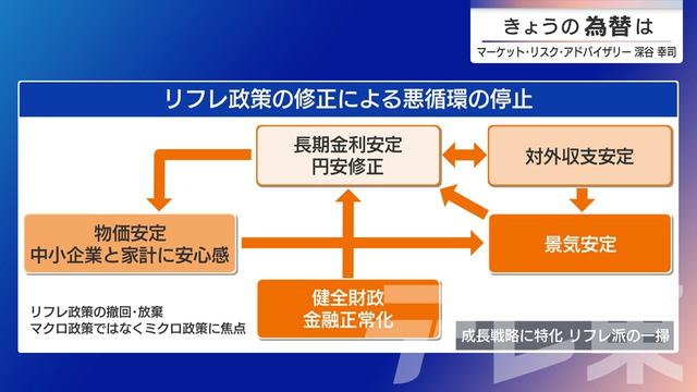 2025年11月25日 画像4