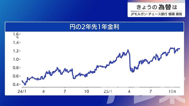 2025年11月04日 画像3