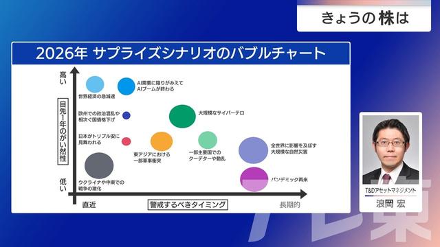 2025年11月04日 画像4