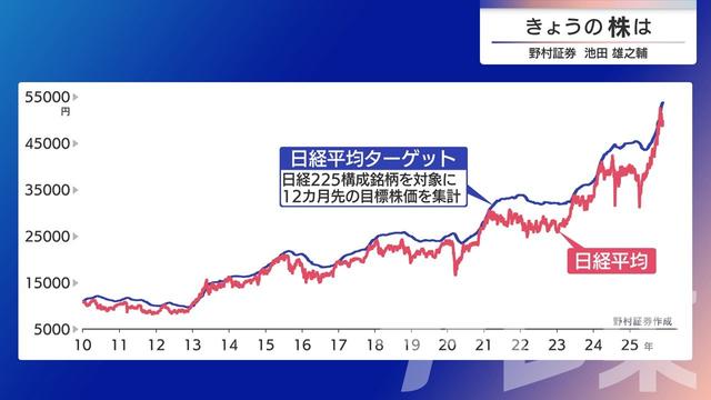 2025年11月28日 画像5
