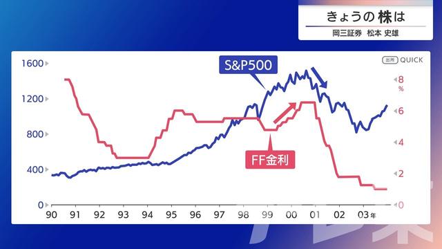 2025年11月26日 画像4