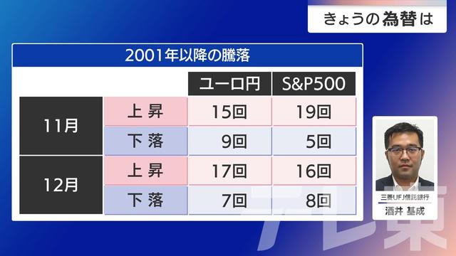 2025年11月13日 画像4