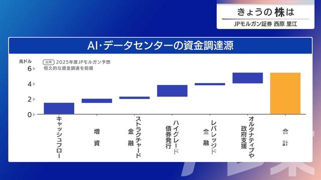 2025年11月13日 画像6