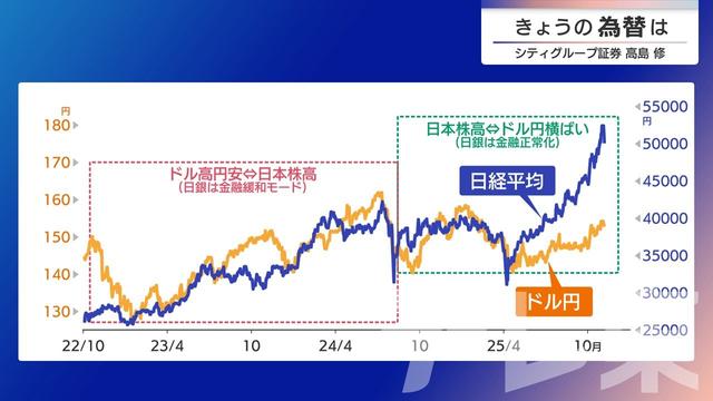 2025年11月06日 画像2