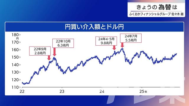 2025年11月14日 画像1