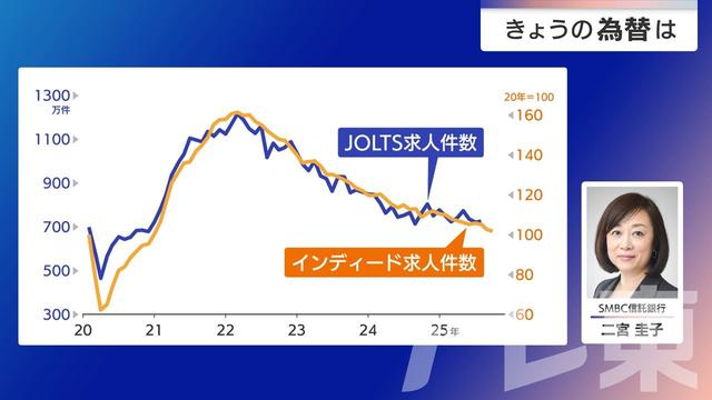 2025年11月07日 画像3