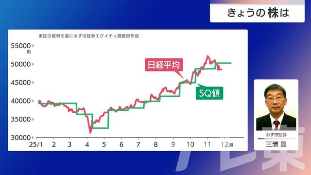 2025年11月27日 画像5