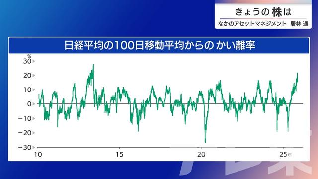 2025年11月17日 画像5