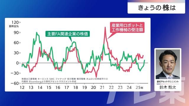 2025年11月12日 画像7