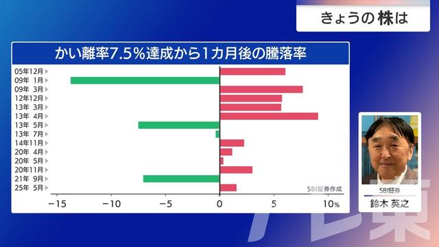 2025年11月06日 画像7