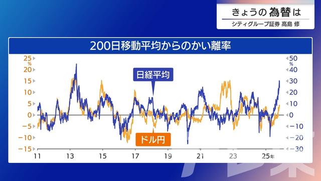 2025年11月06日 画像4