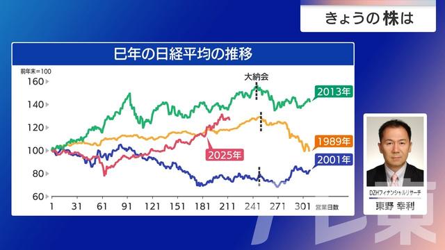 2025年11月18日 画像7