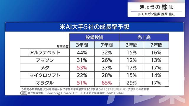 2025年11月13日 画像7