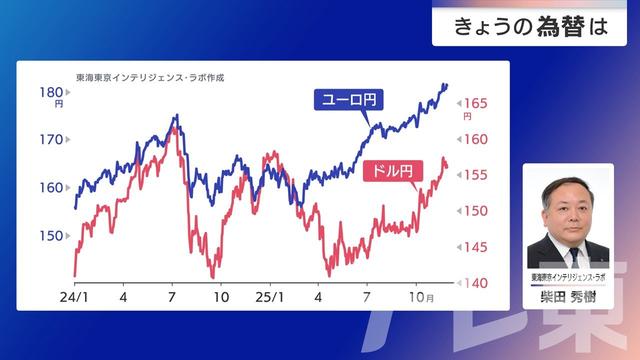 2025年11月28日 画像3