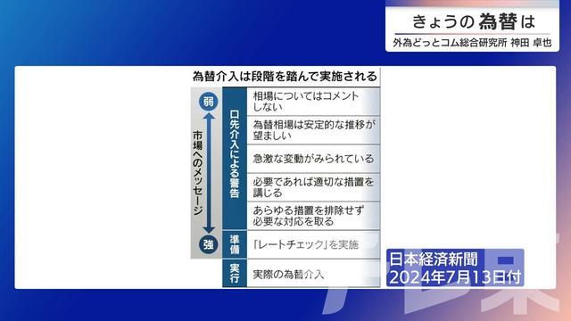 2025年11月12日 画像3