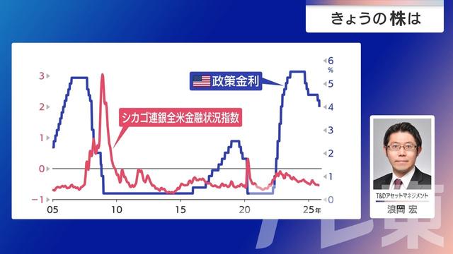2025年11月04日 画像6