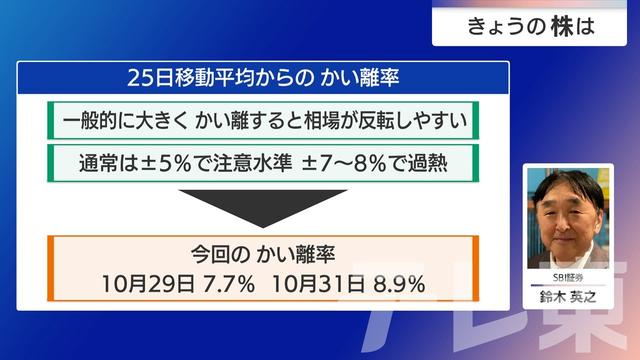 2025年11月06日 画像6