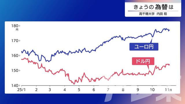 2025年11月10日 画像4
