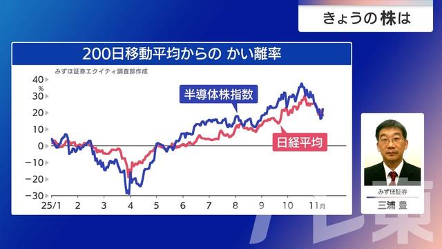 2025年11月27日 画像6