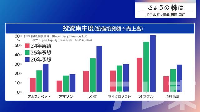 2025年11月13日 画像8