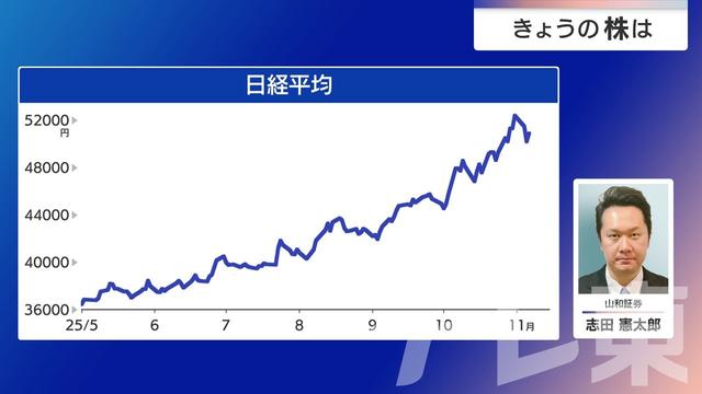 2025年11月10日 画像5