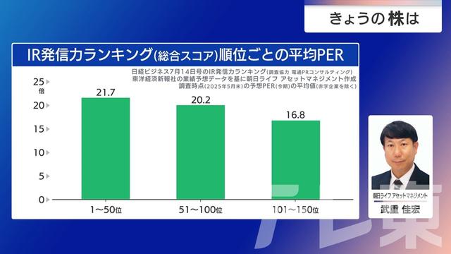 2025年11月14日 画像4