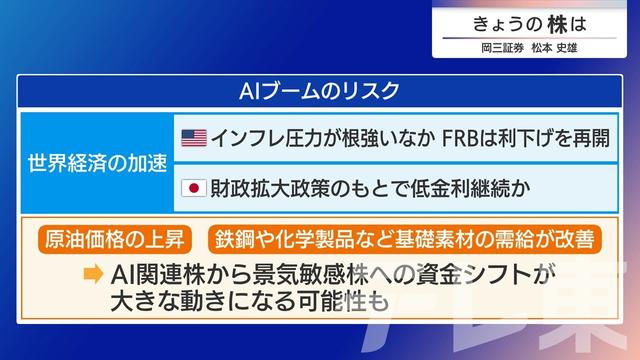 2025年11月26日 画像6